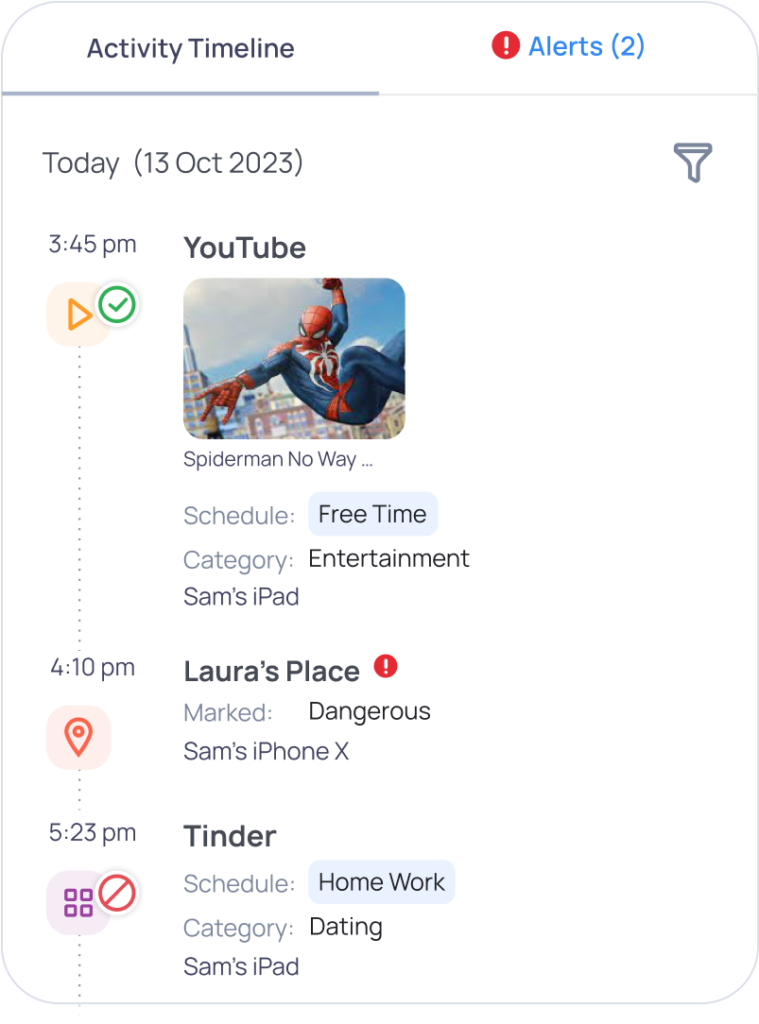 Activity Summary Mobicip Parental Controls
