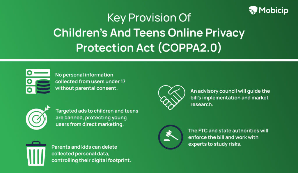 Key Provision of Children's and Teens Online Privacy Protection Act (COPPA 2.0)