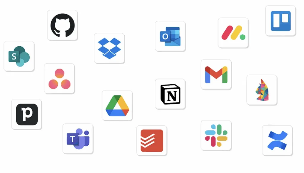 Spyware and productivity apps 
