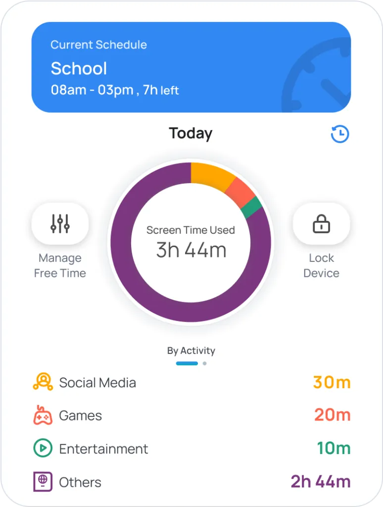 Monitor screen time  spent in Monkey App using mobicip 