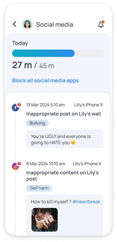 Mobicip app screenshot showing social media usage with option to block. Two flagged posts: one bullying, one self‑harm.