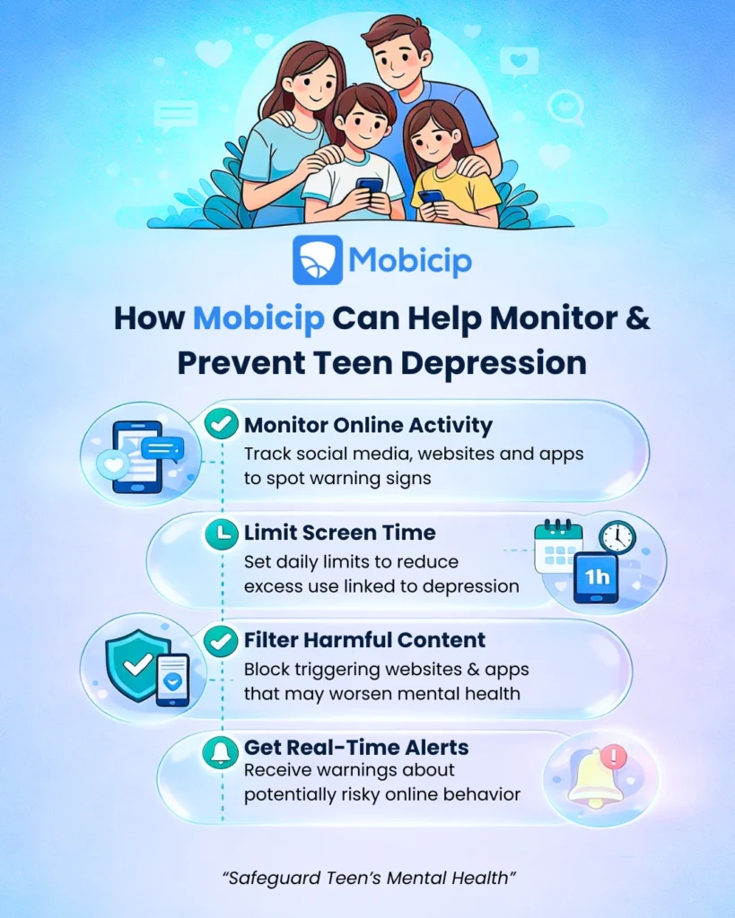 Mobicip Safety