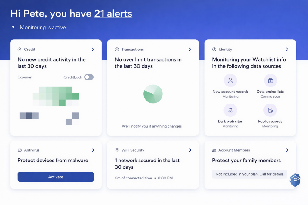 Aura Dashboard
