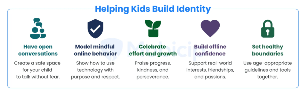 Helping with Kids' Online Reputation