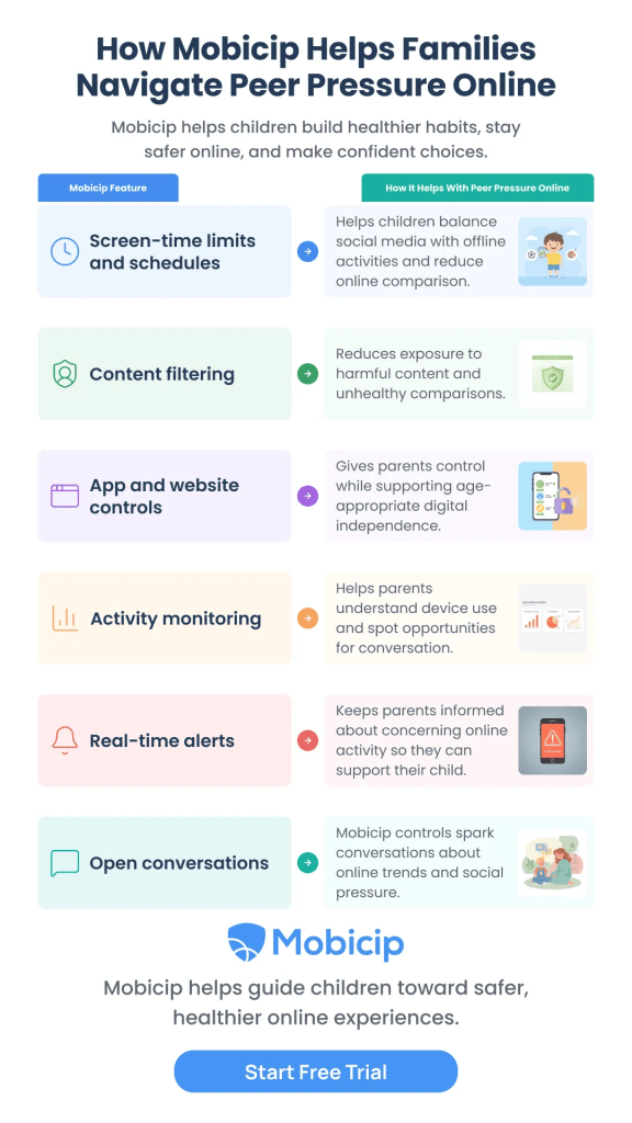 Here's how mobicip can help