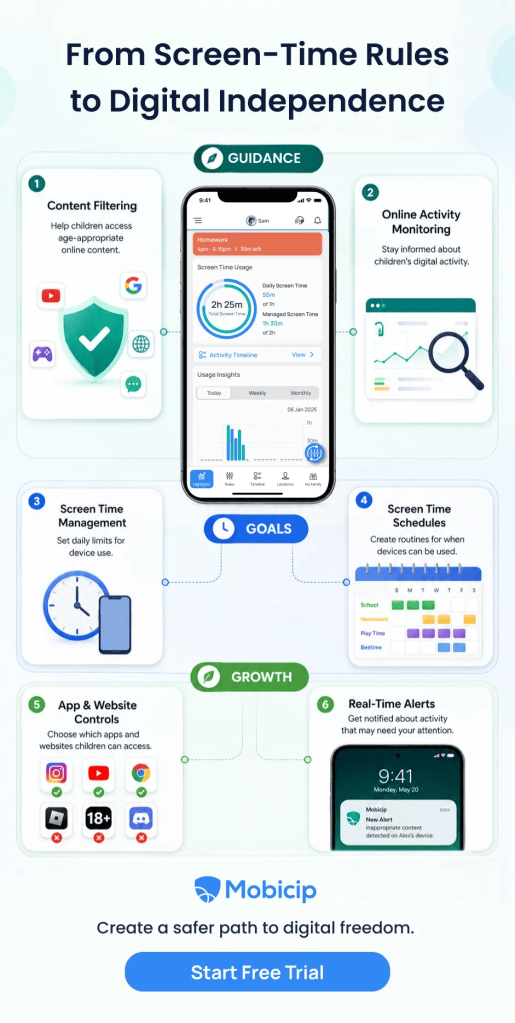Mobicip For Screen Time and Digital Parenting